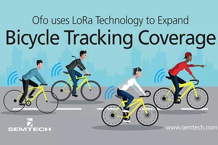 Is NB-IoT Preparing the Way for LoRa?