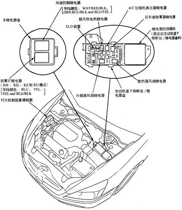 Comprehensive Guide to Automotive Circuit Diagrams