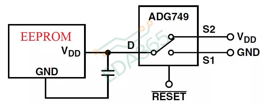 The First Sin of I2C: Understanding Common Issues