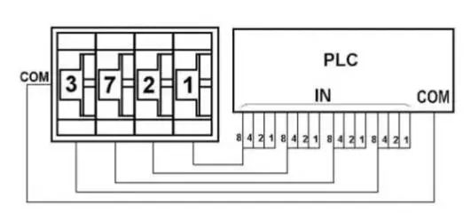 Understanding PLC Connections with 7 Types of Devices