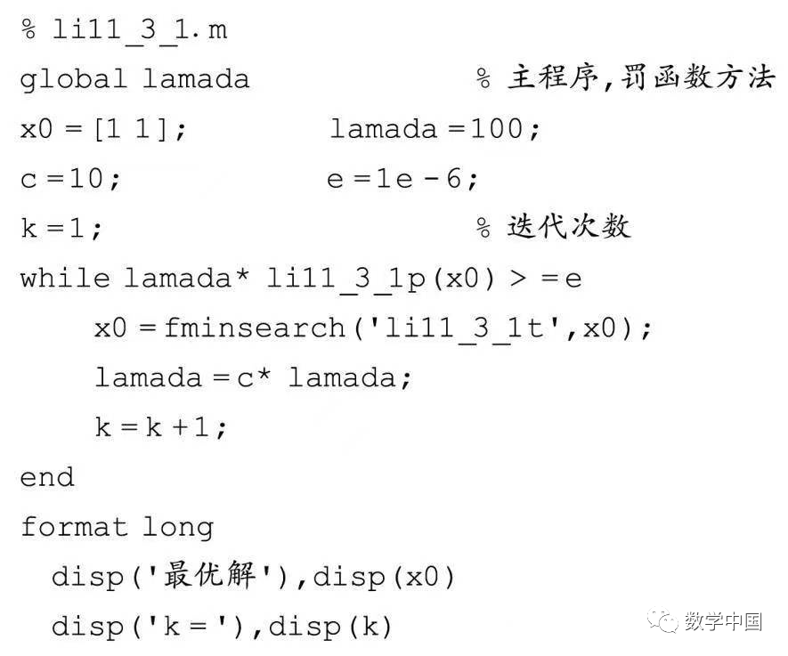 Detailed Case Study of Implementing Penalty Function Method in MATLAB
