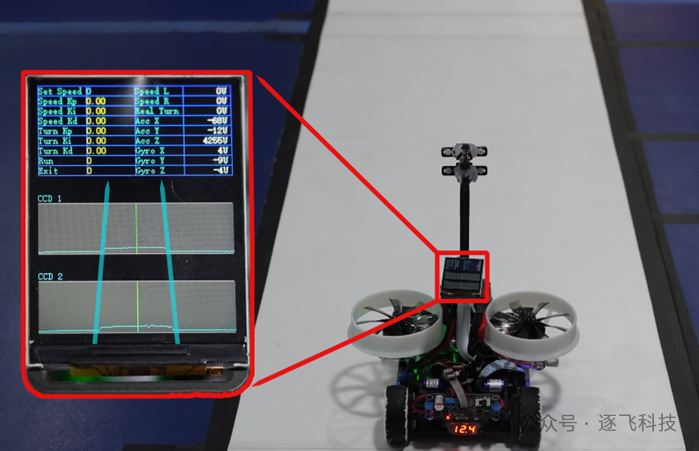 Analysis of NXP-MicroPython Demonstration Car Model