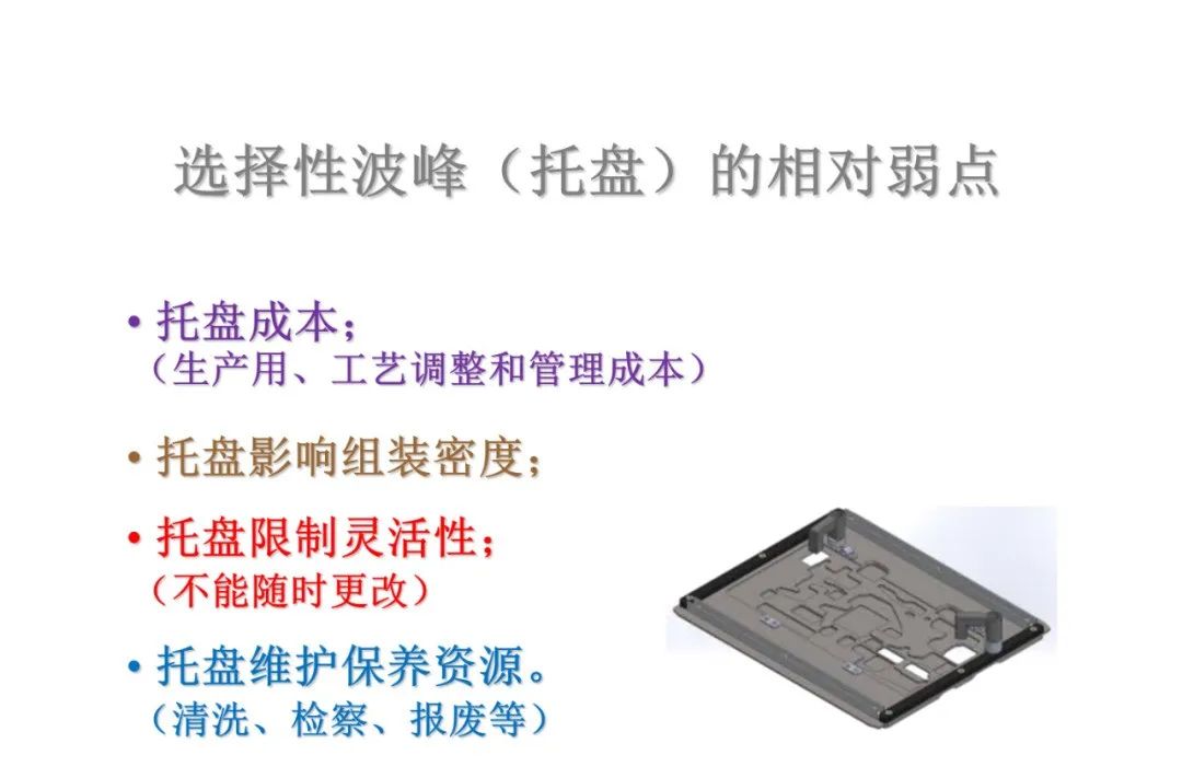 PCBA Circuit Board PIP Through-Hole Soldering Technology
