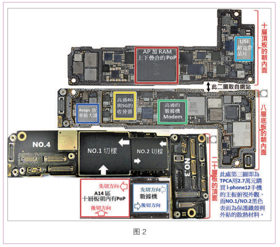 5G Demand PCB Analysis: iPhone 12 Disassembly