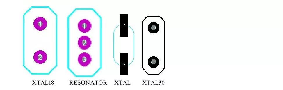 Comprehensive Guide to Component PCB Packaging