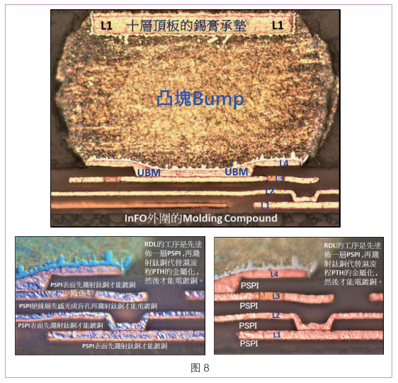 5G Demand PCB Analysis: iPhone 12 Disassembly