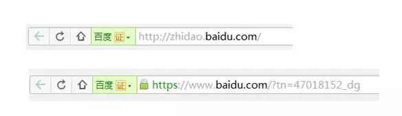 How to Identify Website Security Using HTTP and HTTPS