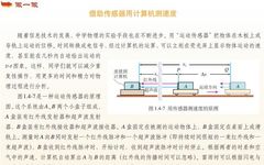 Principle of Speed Measurement Using Sensors