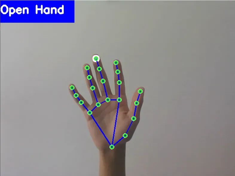 Build Your Own Hand Detector Using Python in Seconds