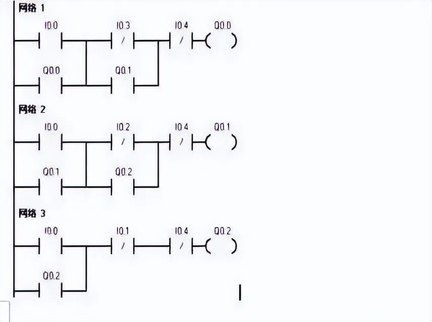 PLC Programming Examples: 4 Basic Control Circuit Design Methods