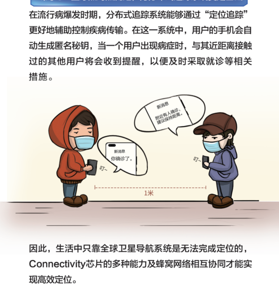 Understanding Chip Technology Through Comics