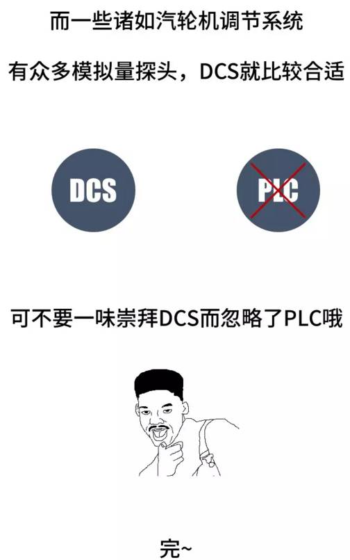 Comprehensive Guide: What Are PLC, DCS, and FCS?