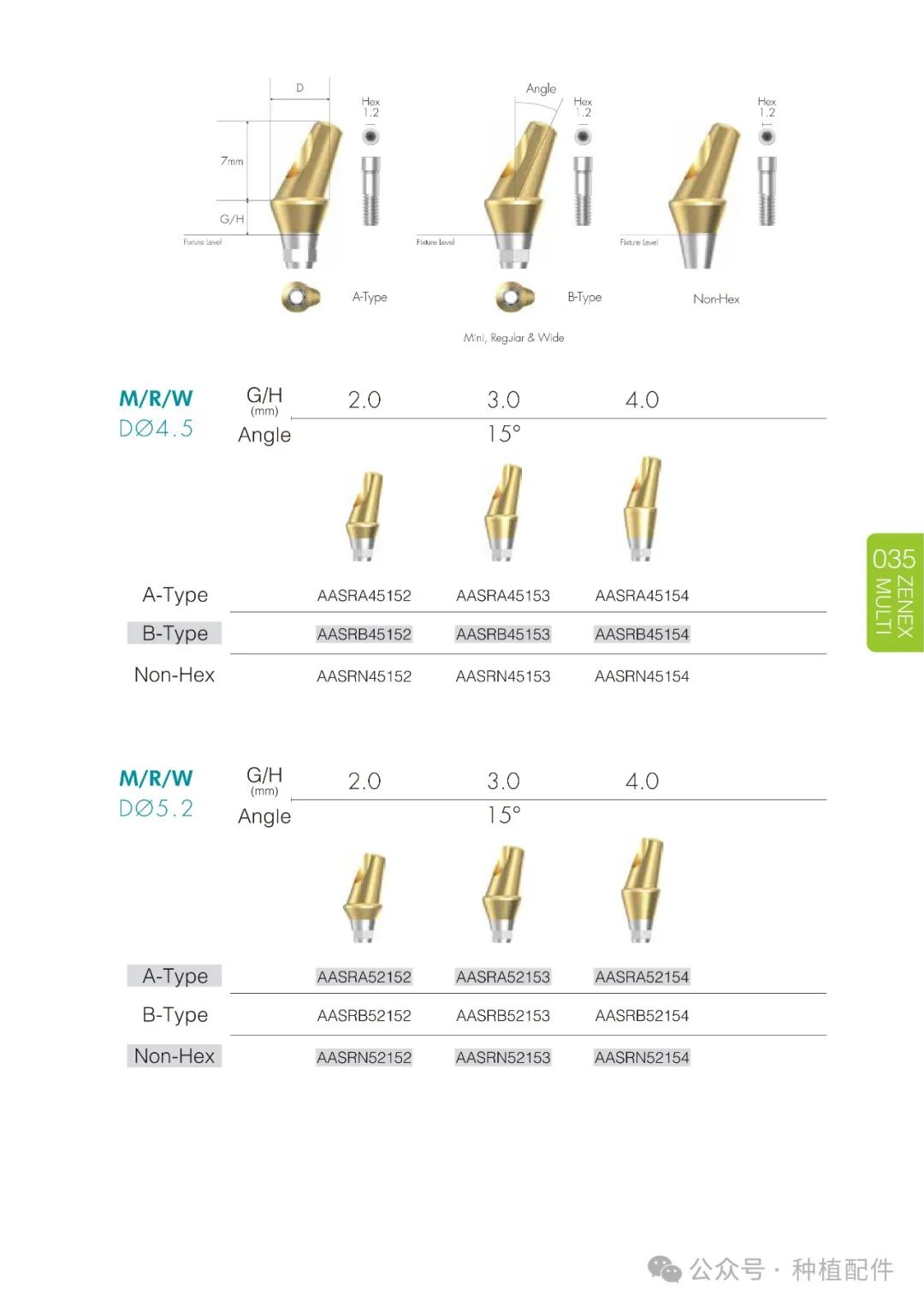 IZEN Zenex Multi I-system Implant Manual
