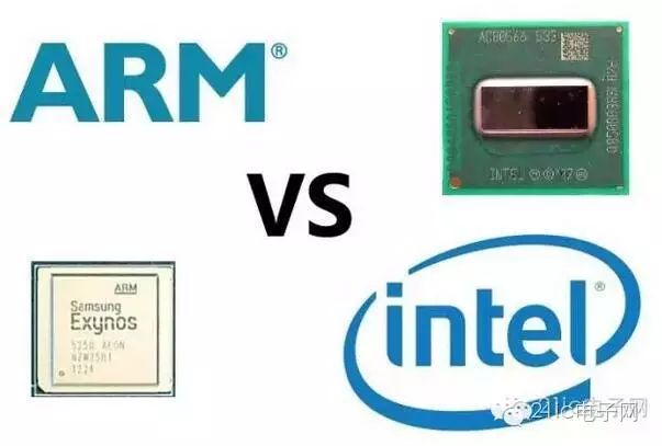 STM32H7 Extracts The Last Drop Of Blood From Cortex-M7