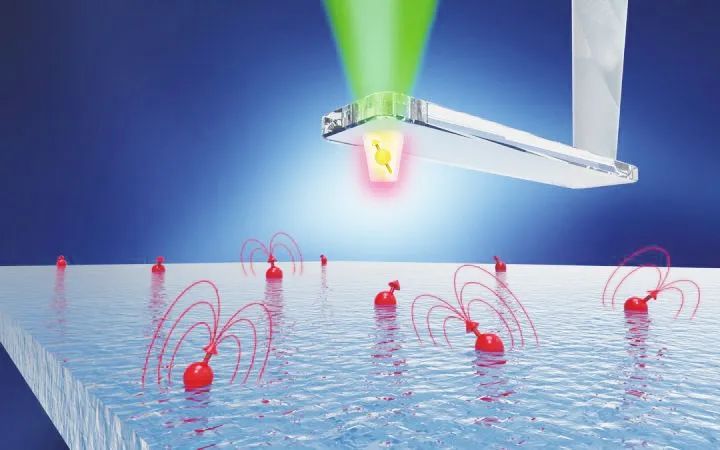 Understanding Quantum Communication, Precision Measurement, and Computing