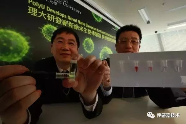 Understanding Biosensors: Applications and Principles