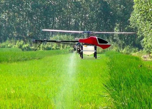 How to Use and Apply Drones