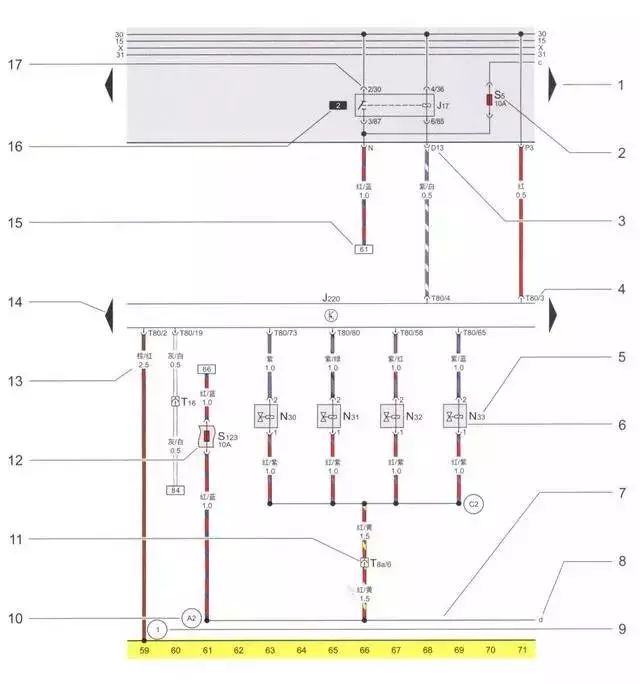 Comprehensive Guide to Automotive Circuit Diagrams