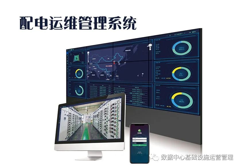 Exploration of Intelligent Operation and Maintenance of Power Supply and Distribution Systems in Data Centers