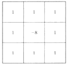 An In-Depth Guide to Various Edge Detection Operators and Their Derivations
