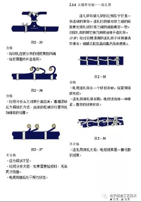 Huawei PCBA Inspection Standards
