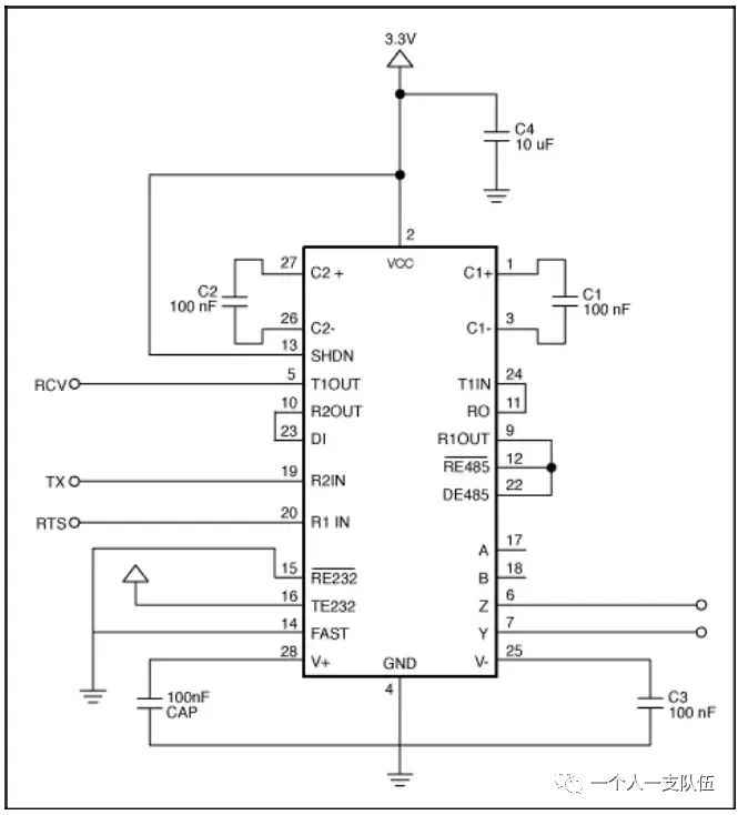 Understanding RS-232, RS-422, and RS-485 Serial Data Standards