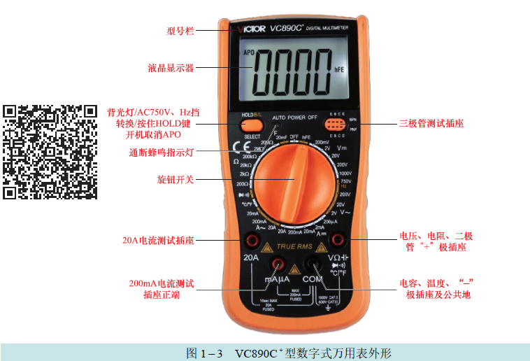 The Great Use of Multimeters: Essential Knowledge You Should Know