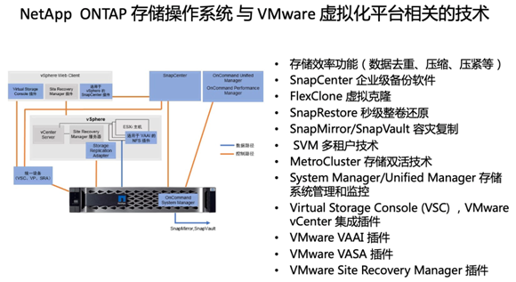 Lenovo Lingtuo: Enhancing IT Efficiency with Virtualization Technology