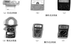 Multimeter Usage Guide
