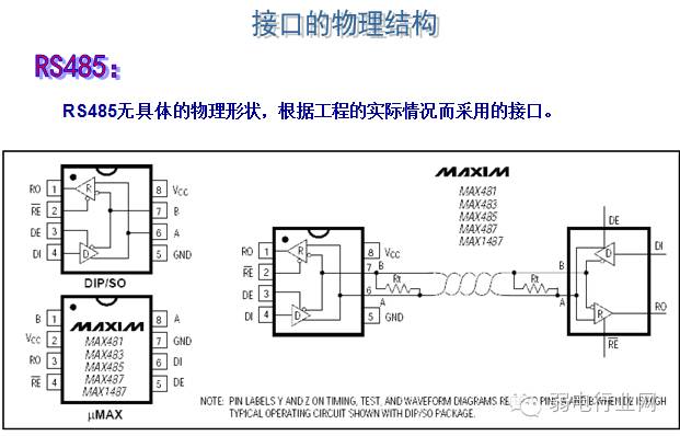 Differences Between RS232 and RS485 Serial Data Interfaces