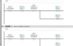 7 Methods for PLC Automatic Step Sequence Programming