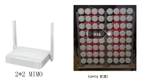 IoT and 5G Communication Technology