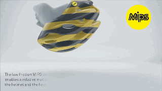 What Is MIPS? A Detailed Explanation of the MIPS Helmet Protection System