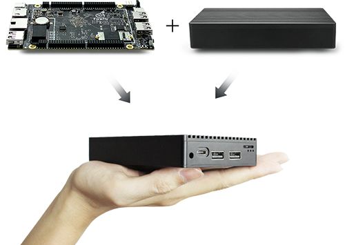 High-Performance ROC-RK3399-PC Six-Core 64-Bit Motherboard