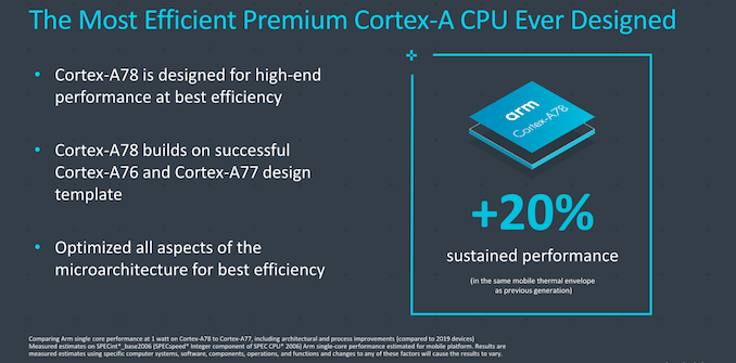 In-Depth: ARM Releases Cortex-A78 and Cortex-X1 Microprocessor Architecture Explained