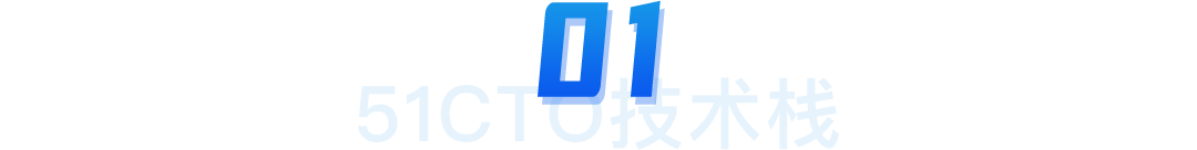 The Journey from C++98 to C++26