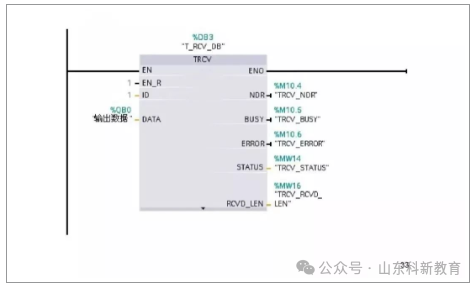 71 Page PPT Detailed Explanation of Siemens S7-1200 PLC Communication