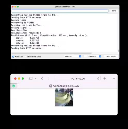 ESP32-TinyML: Empowering Your Micro Devices with AI