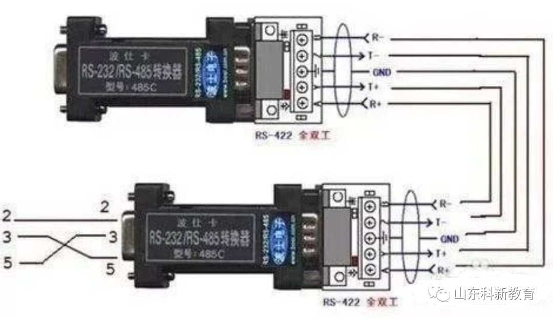 Understanding RS485 Serial Communication Through Principles