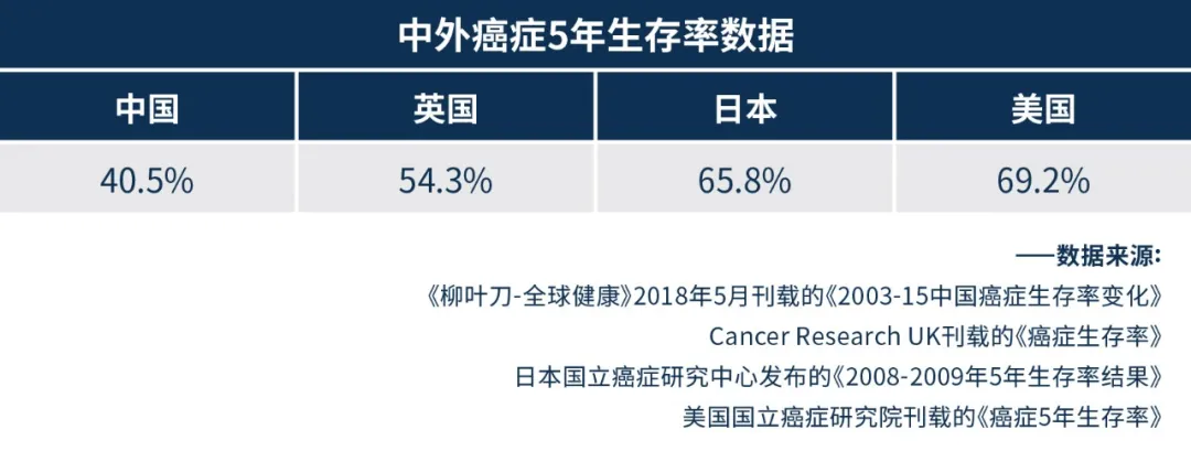 Available ADC Drugs for Breast Cancer Patients