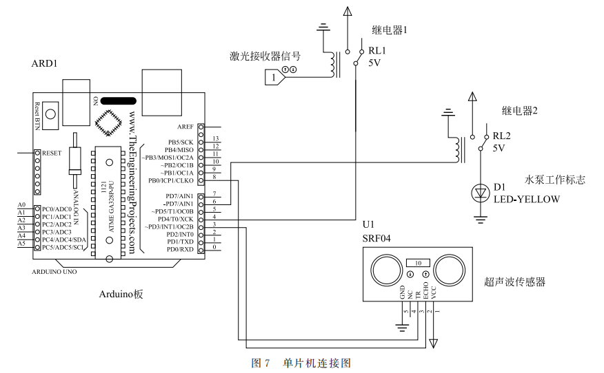 Automatic Water Level Control Based on Light Reflection and Refraction Principles