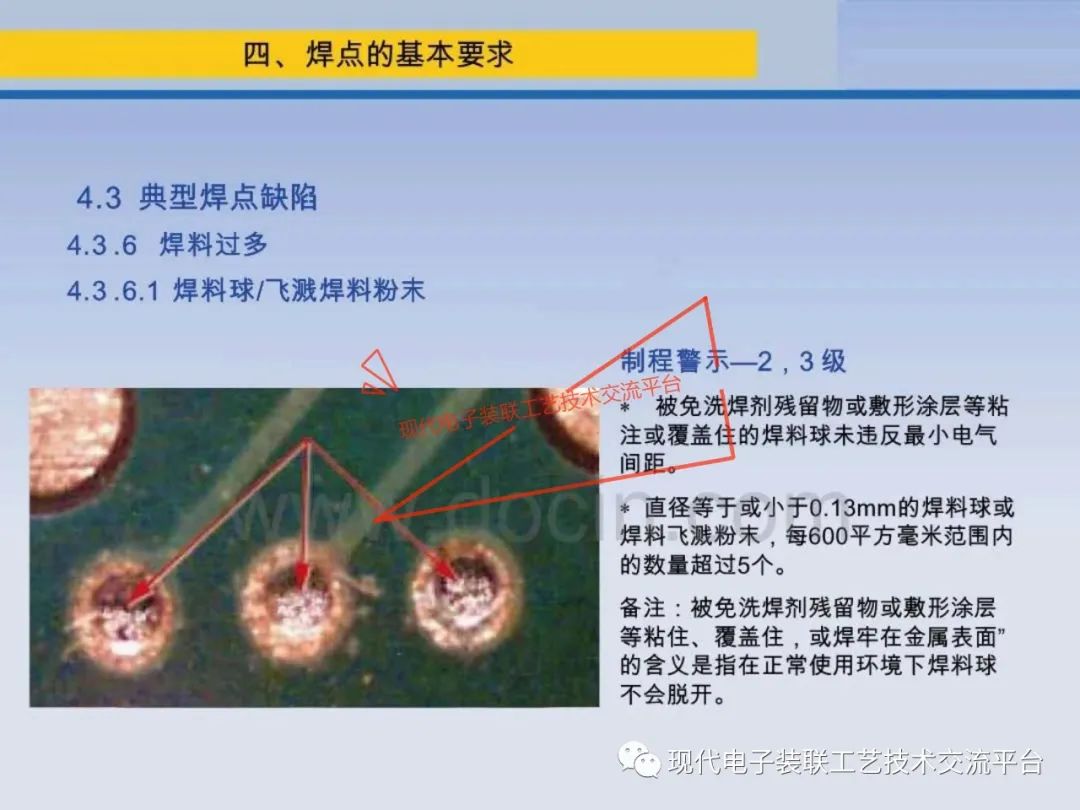 PCBA Visual Inspection Training Course (IPC-A-610)