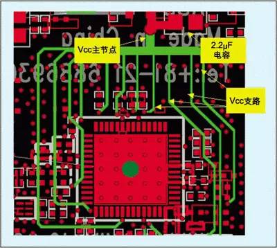 Key Points in RF Circuit Design