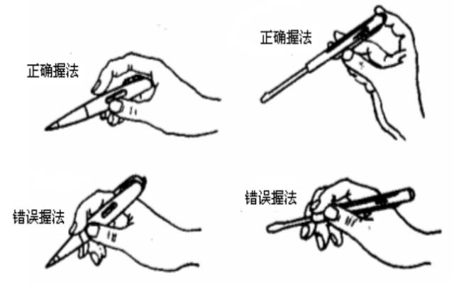 Common Tools for Instrument Maintenance and Usage Precautions