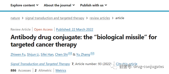 In-Depth Review of ADC Drug Development: History, Challenges, and Future Directions