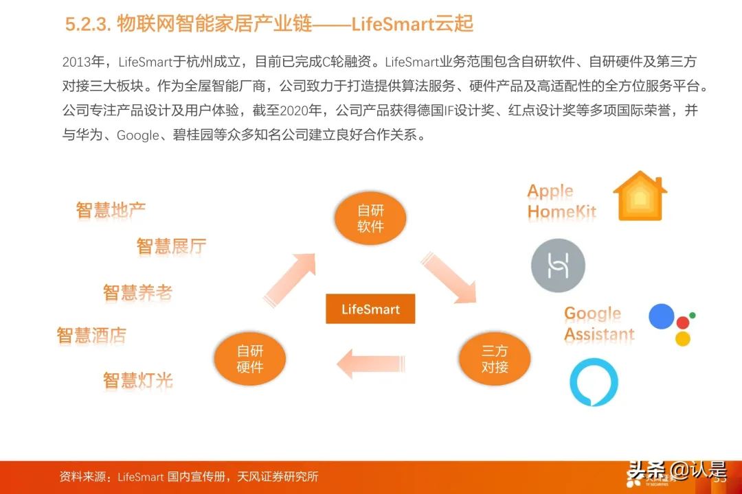 IoT Industry Research: A Comprehensive Overview of the IoT Industry Chain