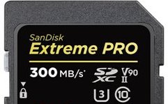 Camera SD Card Usage Guide: Recommended for Collection