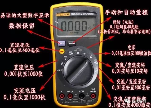 How to Use a Multimeter