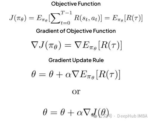 Overview of Multi-Agent Reinforcement Learning: Principles, Algorithms, and Challenges