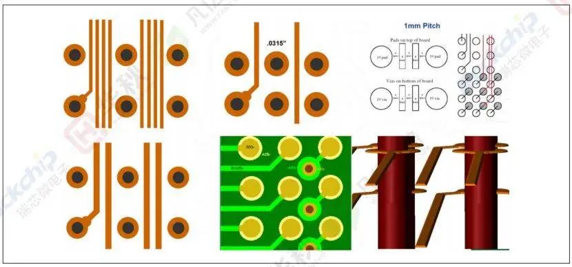 How to Ensure Signal Integrity in PCB Circuit Design?